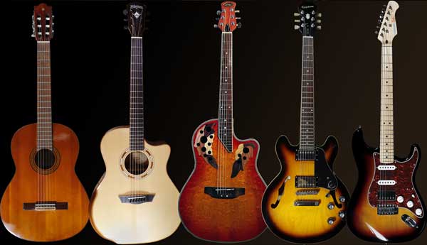 electic and acoustic guitars reviews